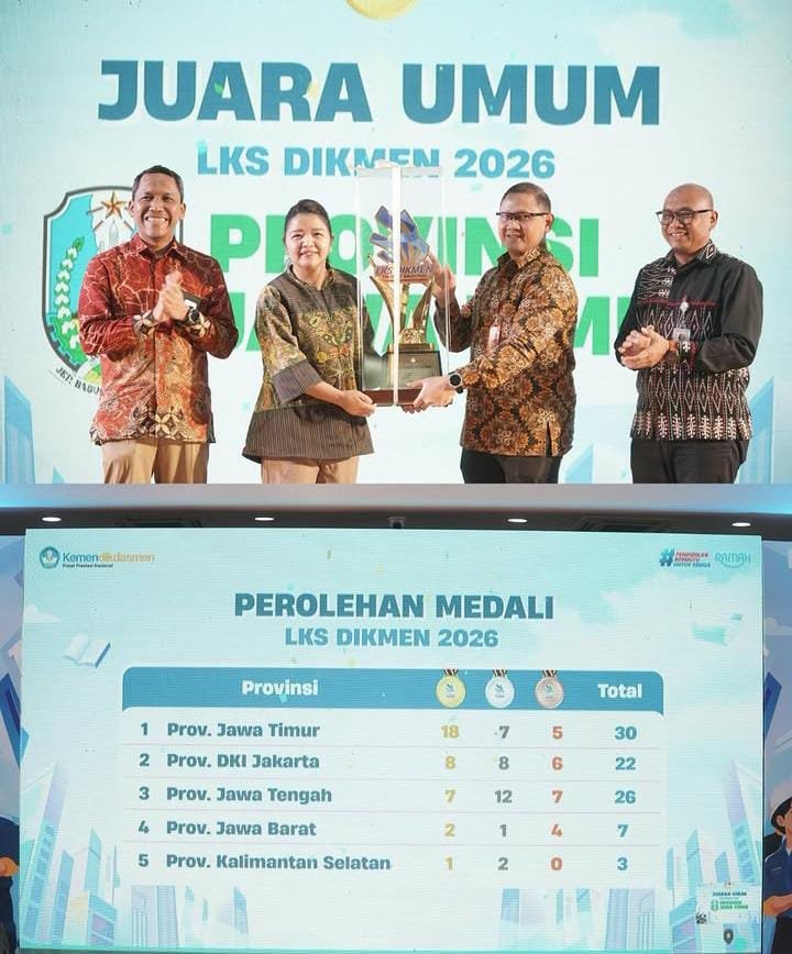 Jawa Timur Menggila: Empat Kali Beruntun Menguasai Puncak LKS Nasional